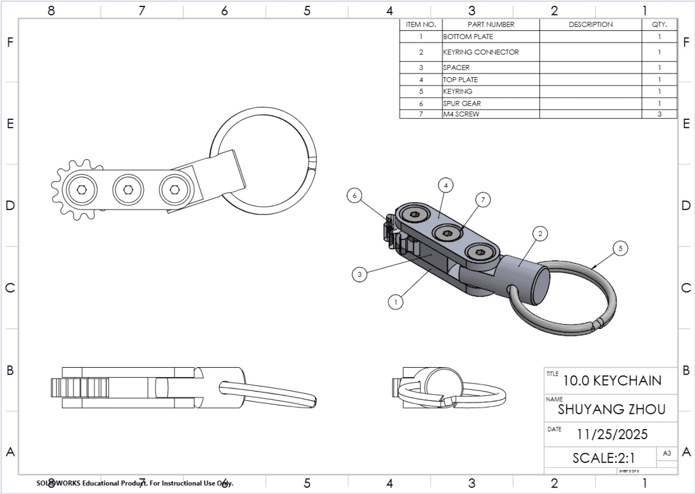 Keychain alternate view