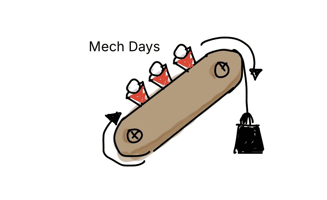 Mech Days - Ball Conveyor Belt cover image